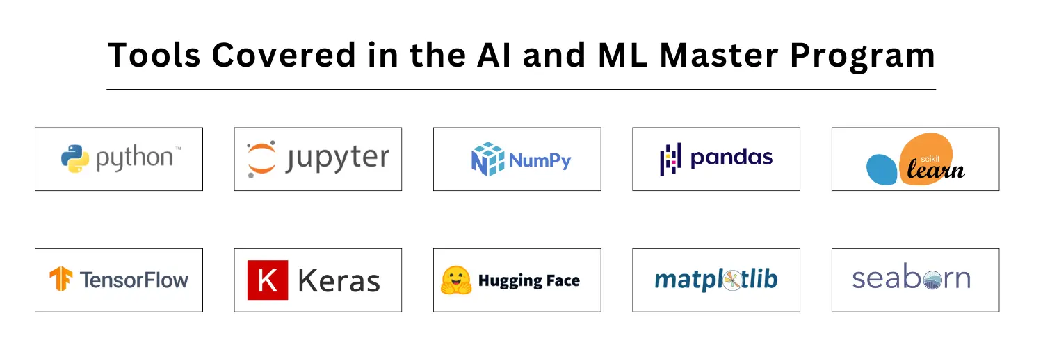 AI and ML Tools