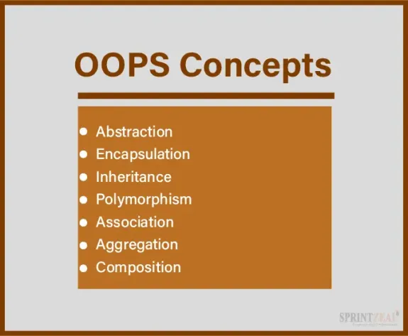 oops-concepts-in-java-characteristics-with-its-examples