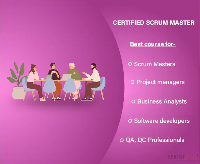 Certified Scrum Master 2