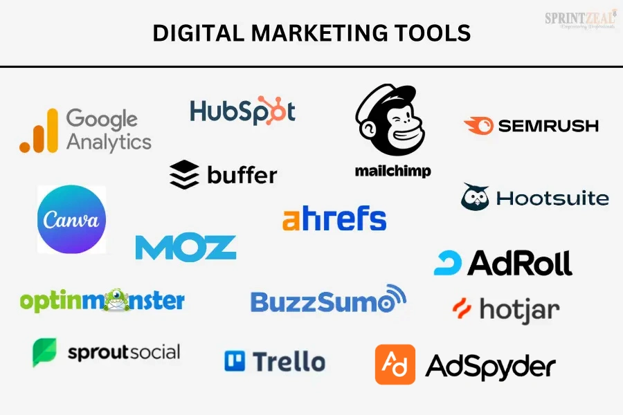 Digital Marketing Tools 1