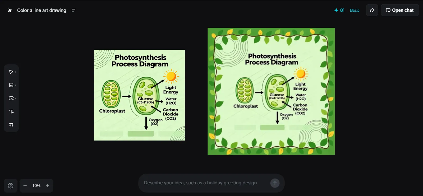 educational diagrams and visuals 1