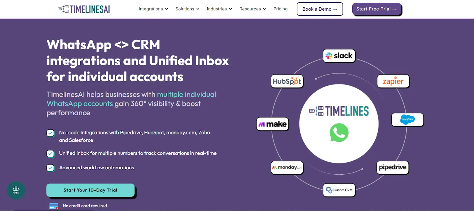 whatsapp and hubspot integration tools 1