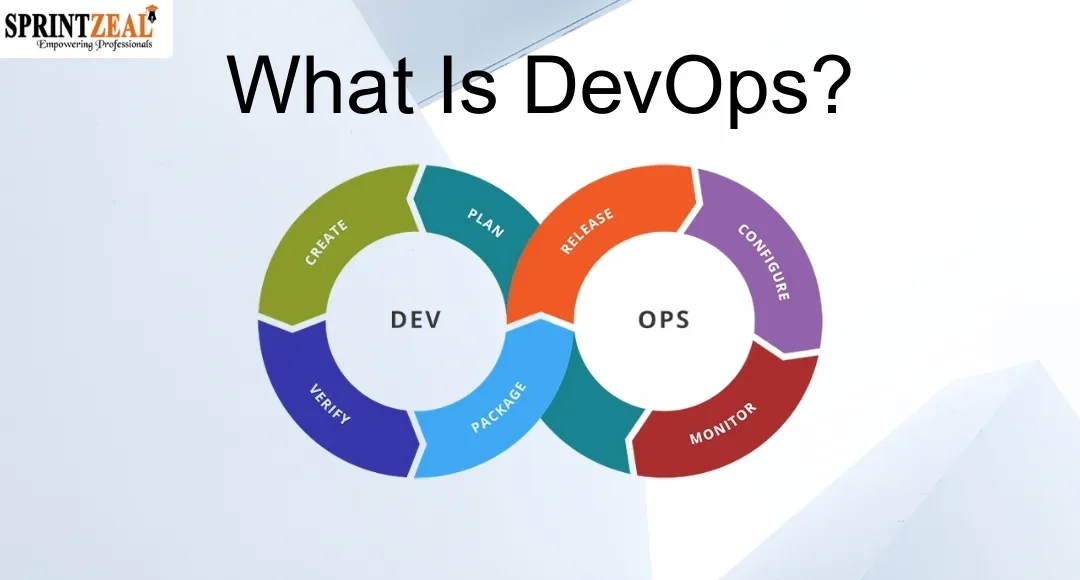 What Is DevOps? A Complete Guide to DevOps Principles, Tools, and Benefits What Is DevOps? A Complete Guide to DevOps Principles, Tools, and Benefits