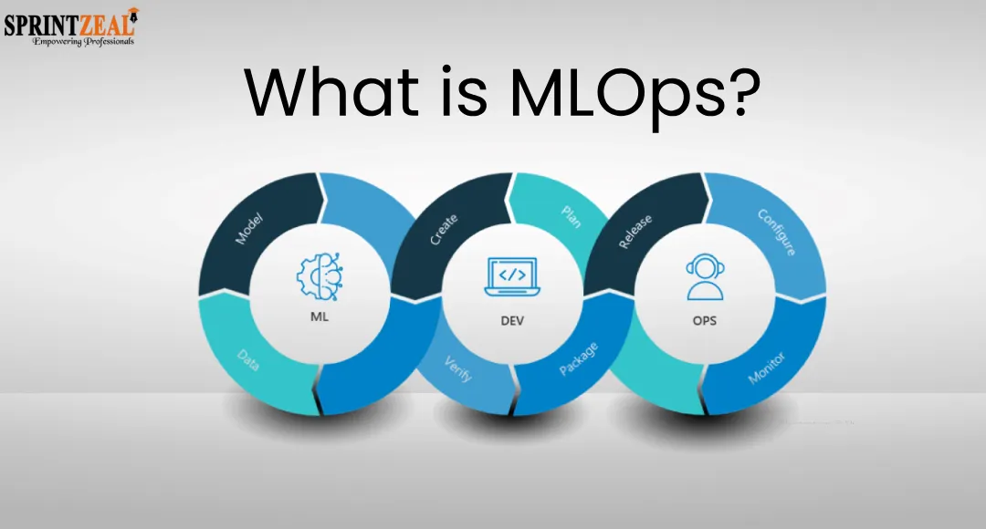 What is MLOps? The Secret Architecture Behind Scaling Elite AI Systems What is MLOps? The Secret Architecture Behind Scaling Elite AI Systems