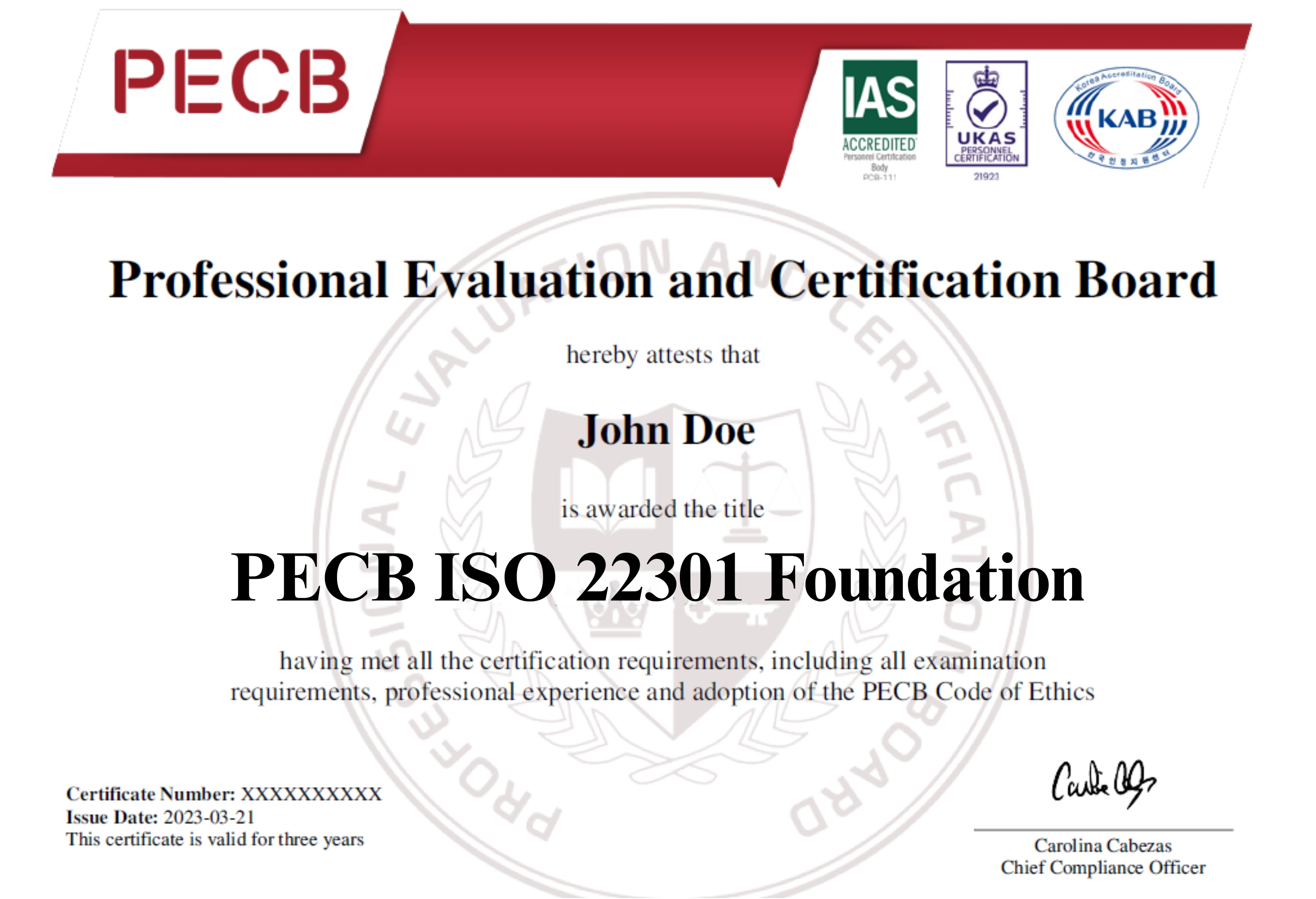 ISO 22301 Foundation