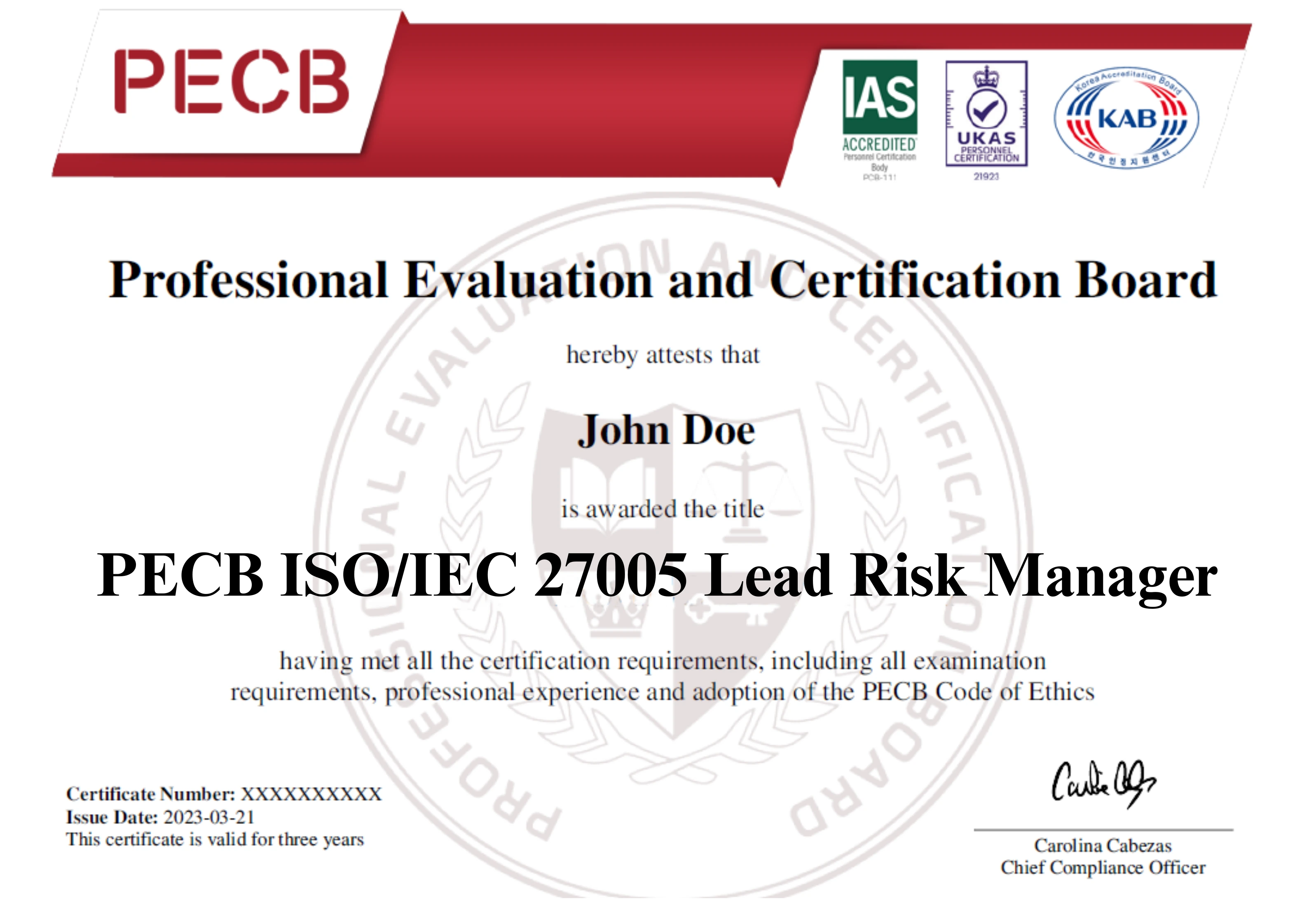 ISO/IEC 27005 Lead Risk Manager