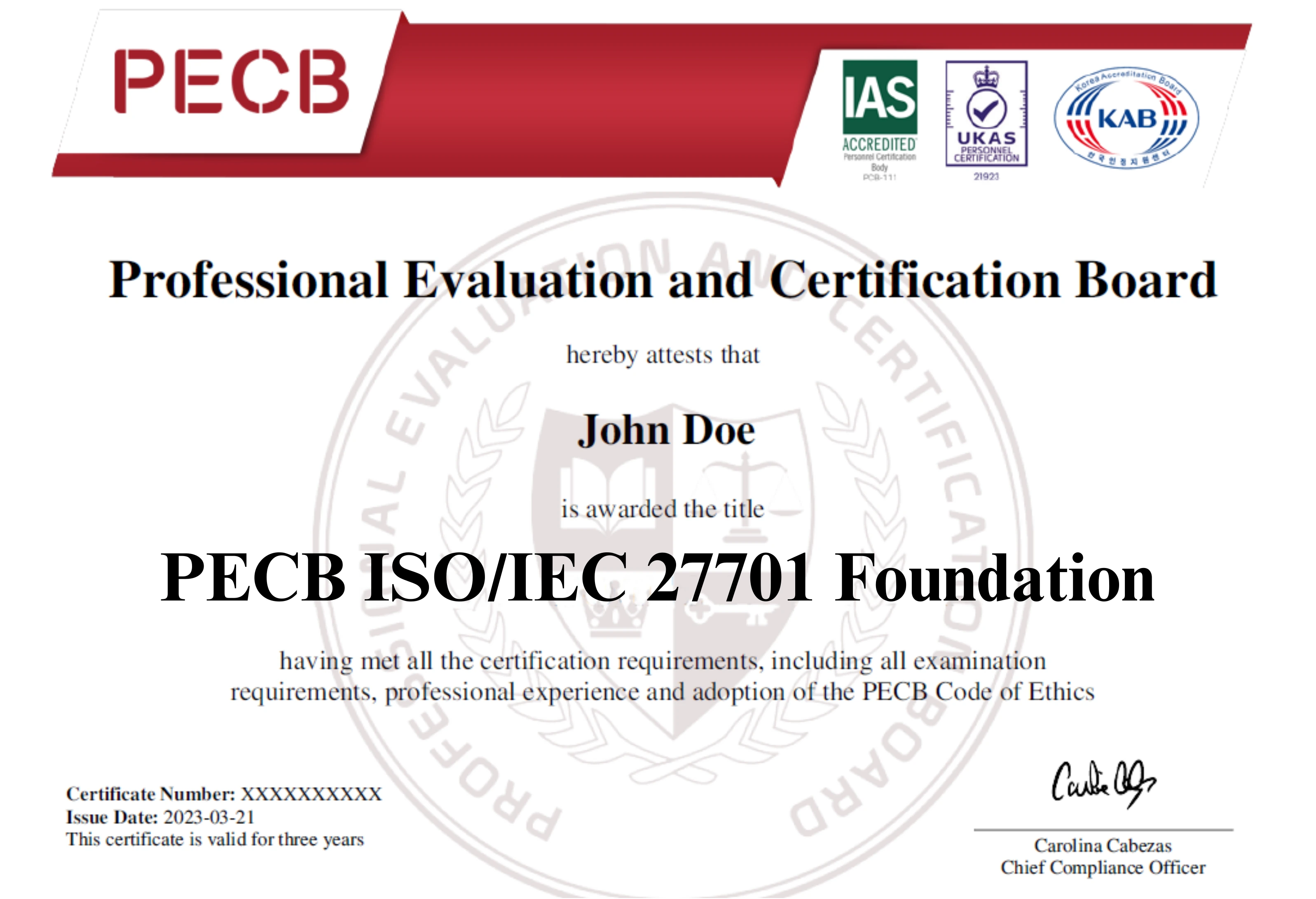 ISO/IEC 27701 Foundation