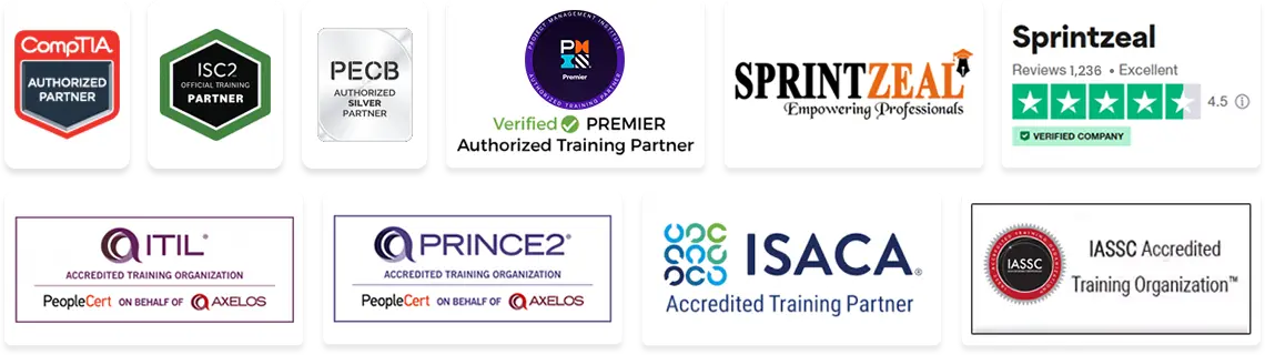 our accreditations